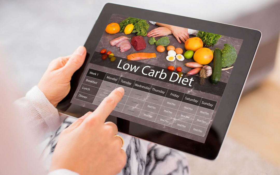 More information about "A Brief Overview of a the Various Low Carb Diets"