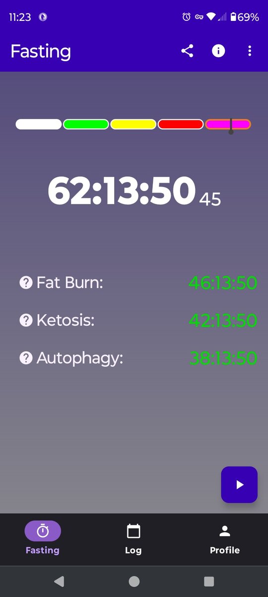 First good fast as of late